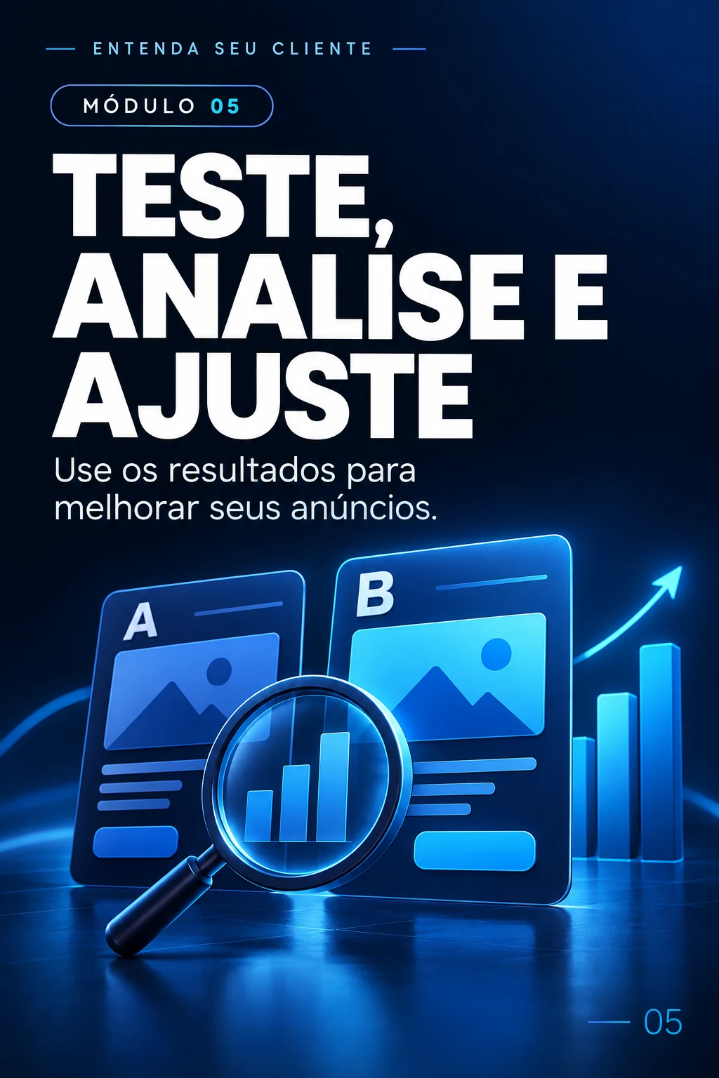 Teste, analise e ajuste